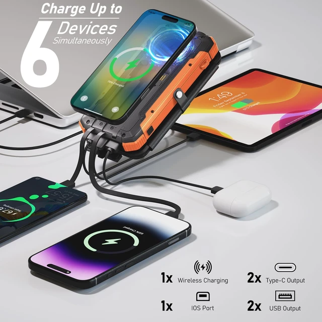 Alt view image 5 of 7 - Nymzixt Solar Power Bank 20000mAh Portable Charger Built-in 3 Cables and Wireless Charging Battery Pack Compatible for iPhone, iPad, Bright 2 LED Flashlight Perfect for Camping (Orange and Blue)