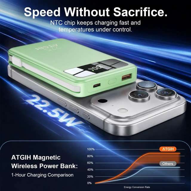 Alt view image 3 of 7 - ATGIH 10000mAh Magnetic Wireless Power Bank, 5-in-1 Portable Charger with 2 Built-in Cables, 22.5W PD Fast Charging Magnetic Battery Pack for iPhone 17/16/15/14/13/12 and All Series Green