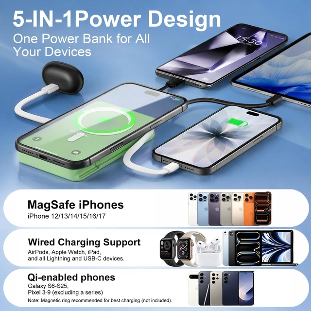 Alt view image 4 of 7 - ATGIH 10000mAh Magnetic Wireless Power Bank, 5-in-1 Portable Charger with 2 Built-in Cables, 22.5W PD Fast Charging Magnetic Battery Pack for iPhone 17/16/15/14/13/12 and All Series Green