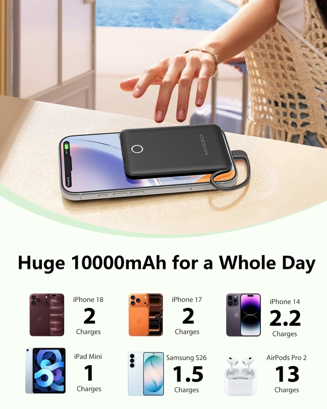 Alt view image 3 of 7 - miisso 10000mAh Mini Portable Charger with Built in Cable, Black | Pocket Size Power Bank, Travel External Battery Pack for Phone, 3 Output, USB Type C Cord, Compatible with iPhone, Samsung