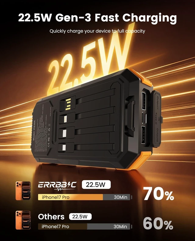 Alt view image 2 of 7 - Solar Charger Power Bank 20000mAh, PD 22.5W Fast Charging Portable Charger Battery Pack 70% in 30Min for Phone, 4 Built-in Cables, IP67 Waterproof, Dual Flashlights for Travel Hiking Camping Emergency