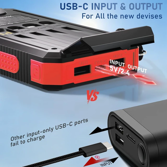 Alt view image 5 of 7 - Durecopow 20,000mAh Solar Charger Power Bank *2 Pack(Green+Red) | Portable Charger, 4 Cables 3 Ports Fast Charging External Battery Pack with USB C for Cell Phones, Solar Panel Charger