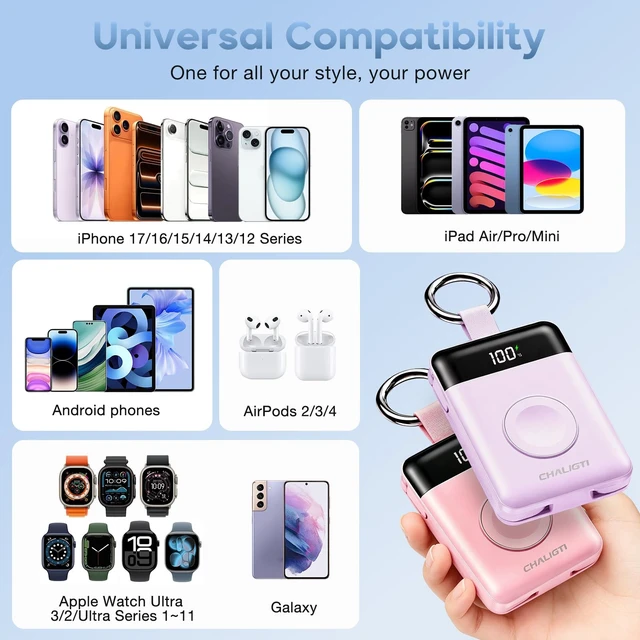 Alt view image 7 of 7 - 5000mAh Portable Charger 4 in 1 with Display,20W Power Bank&iWatch Charger | Super Fast Charging,Built-in Cables,Travel Keychain Battery Pack for Apple Watch Series,iPhone 18/17/16/15/14/13/12,Purple
