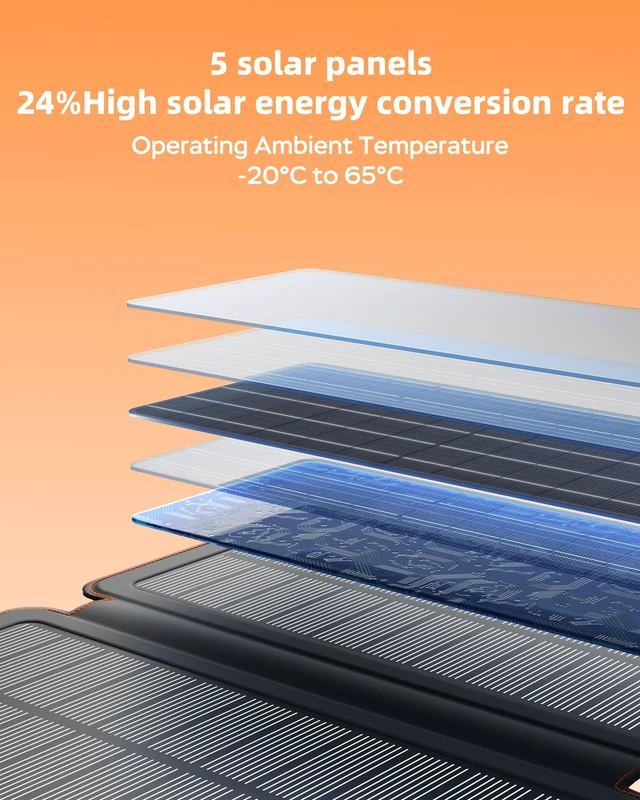 Alt view image 4 of 7 - GOODaaa 3-Pack 10000mAh Slim Power Bank Plus 10W Portable Solar Charger | GOODaaa 3-Pack 10000mAh Slim Power Bank Plus 10W Portable Solar Charger