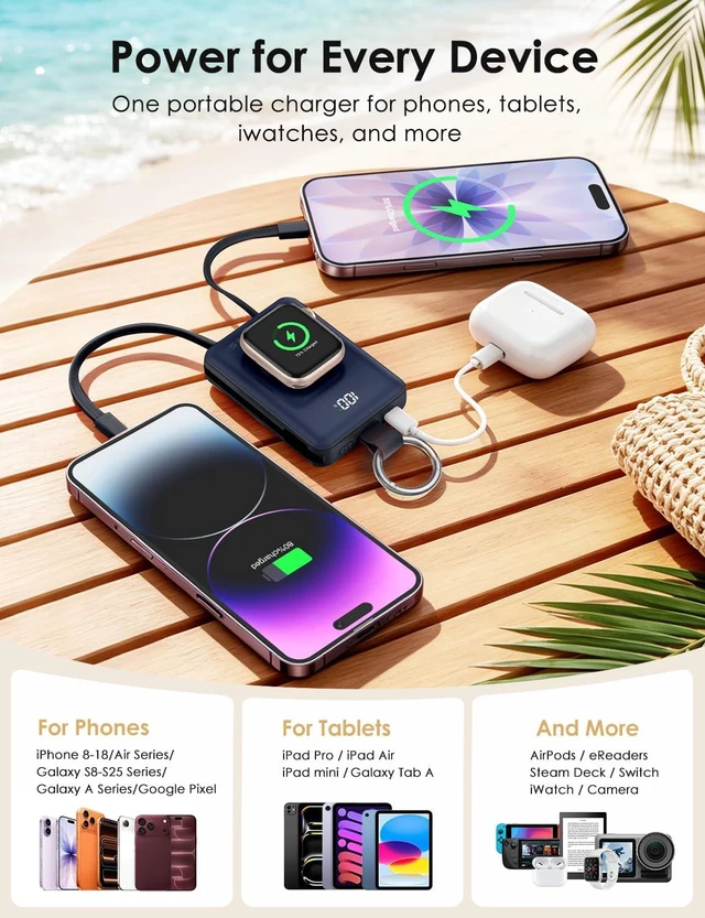 Alt view image 5 of 7 - Portable Charger 10000mAh 22.5W Power Bank with Cables&iWatch Charger | Fast charging, LED display, TSA approved, Compact Keychain Battery Pack for iWatch Series, iPhone 18/17/16/15/14/13, Black
