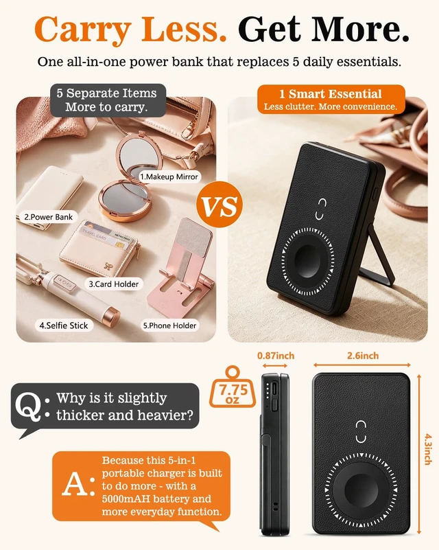 Alt view image 2 of 7 - 5-in-1 Magnetic Power Bank, 5000mAh Portable Wireless Charger with Mirror, Stand, Bluetooth Remote & Card Holder, MagSafe Compatible Travel Essential for iPhone & Samsung, USB-C Cable IncludedBlack