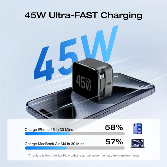 Alt view image 3 of 7 - EF ECOFLOW Laptop Power Bank, 25,000mAh 170W +45W Retractable Charger USB C