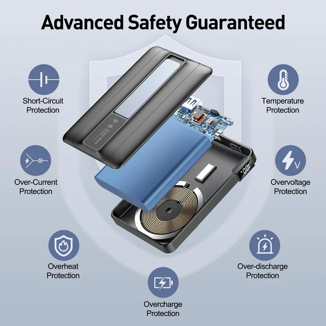 Alt view image 6 of 7 - 2026 Latest 10000mAh 22.5W Magnetic Wireless Portable Charger Power Bank | PD Fast Max Charging with Built-in LED Display, Magnetic Battery Pack for iPhone 17/16/15/14/13/12/Pro/Mini/Pro Max