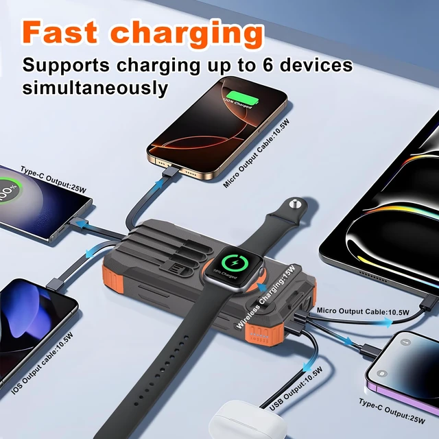 Alt view image 4 of 7 - Solar Power Bank 49800mAh, 15W 3-in-1 Wireless Charger, 25W Fast Charging USB C Portable Charger, Solar & Hand Crank External Battery with LED Flashlight for Camping Outdoor Emergency iPhone Android