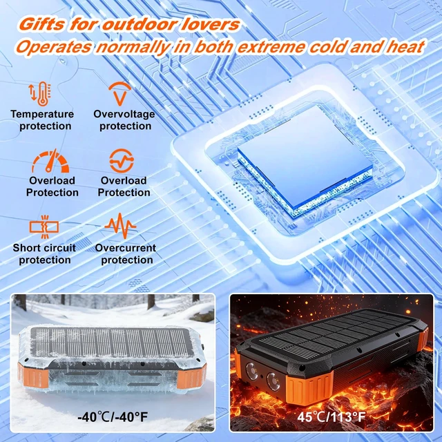 Alt view image 7 of 7 - Solar Power Bank 49800mAh, 15W 3-in-1 Wireless Charger, 25W Fast Charging USB C Portable Charger, Solar & Hand Crank External Battery with LED Flashlight for Camping Outdoor Emergency iPhone Android