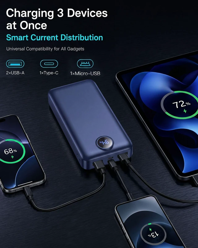 Alt view image 4 of 7 - Portable Charger Power Bank 27000mAh 22.5W Fast Charging USB C Battery Pack | External Battery Bank Digital Display Phone Charger with 3 Output & 2 Input for iPhone 18/17/16/15/14/13/12, Samsung etc