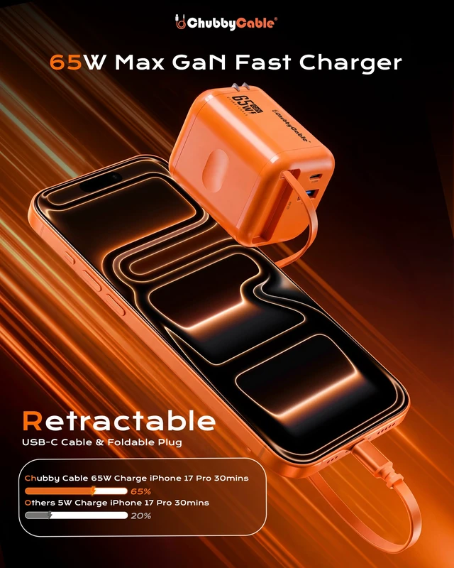 Alt view image 2 of 7 - ChubbyCable 65W GaN Wall Charger with Retractable USB C Cable, Orange | Retractable Wall Charger for iPhone 18 Pro Max, 2.3 ft USB C Cable&2 Ports, Multiple Devices Charging Block for iPad, Galaxy