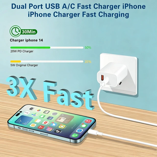 Alt view image 2 of 7 - Fast Charger iPhone,Dual Port A/C iPhone Charger Fast Charging Block,2Pack Super Quick Double Apple iPhone Wall Charger Power Adapter 10FT USB C to Lightning Cable for iPhone 14/13/12/11/ProMax/XS/XR