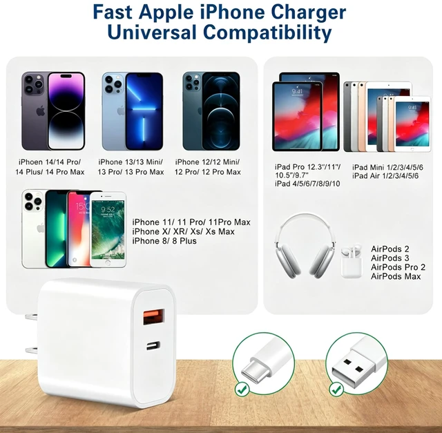 Alt view image 3 of 7 - Fast Charger iPhone,Dual Port A/C iPhone Charger Fast Charging Block,2Pack Super Quick Double Apple iPhone Wall Charger Power Adapter 10FT USB C to Lightning Cable for iPhone 14/13/12/11/ProMax/XS/XR