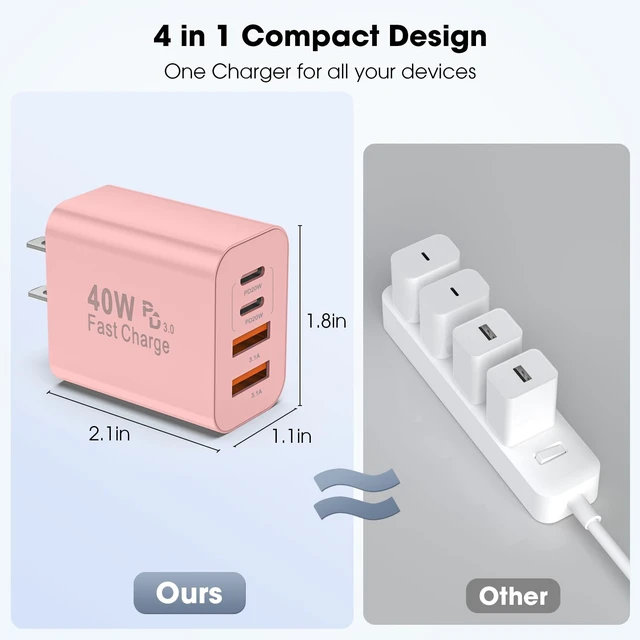 Alt view image 5 of 7 - USB C Charger Block 2 Pack, 40W Fast Charging Block | 2 USB-C + 2 USB-A ports charge 4 devices at once. Compact multi-device wall charger for home, office and travel.(Pink)