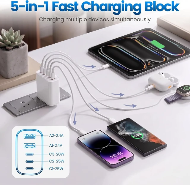 Alt view image 3 of 7 - 5-in-1 Fast Wall Charger, 3Pack 100Watt USB C iPhone Charging Block Adapter | Super Fast Charging Multiport USB C Charger Block for iPhone 18Pro/ProMax/Duo/17Pro Max/17/17 Pro/16/16E/16 ProMax/iPad