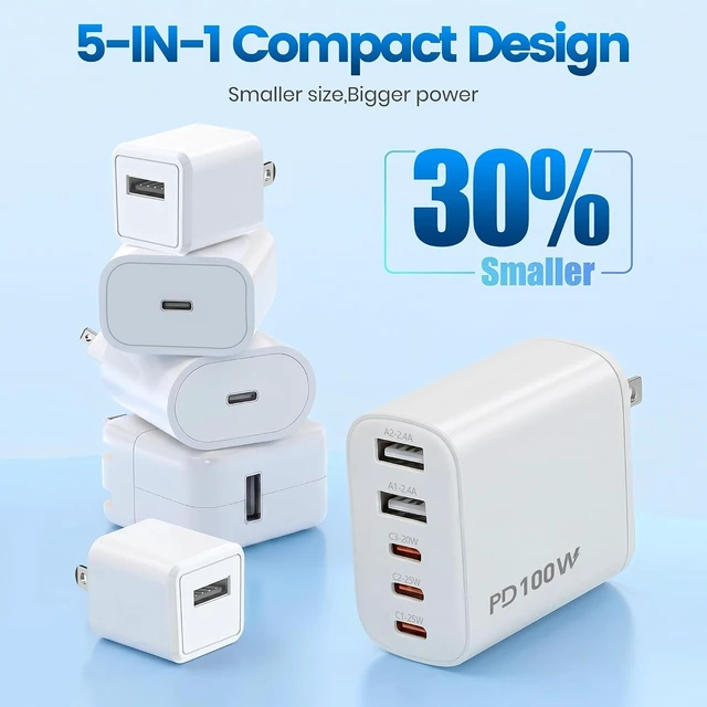 Alt view image 6 of 7 - 5-in-1 Fast Wall Charger, 3Pack 100Watt USB C iPhone Charging Block Adapter | Super Fast Charging Multiport USB C Charger Block for iPhone 18Pro/ProMax/Duo/17Pro Max/17/17 Pro/16/16E/16 ProMax/iPad