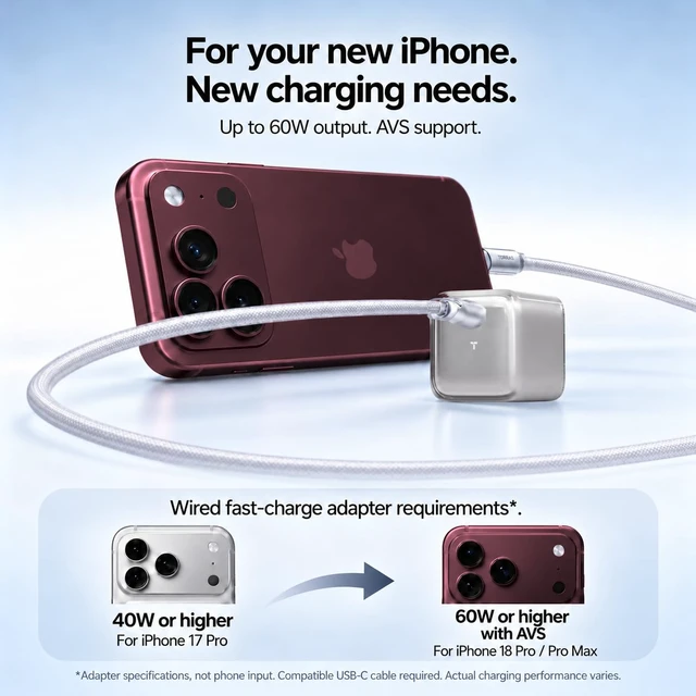 Alt view image 2 of 7 - TORRAS IceNano X for iPhone 18 Pro Max, Duo, 60W GaN AVS USB-C Fast Charger | Silver Compact Charger Block with Cooling Design & Foldable Plug for iPhone 17/16/15/14/13, MacBook Air & iPad Pro Models
