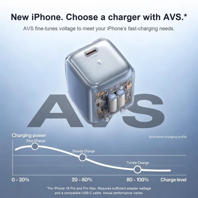 Alt view image 7 of 7 - TORRAS IceNano X for iPhone 18 Pro Max, Duo, 60W GaN AVS USB-C Fast Charger | Silver Compact Charger Block with Cooling Design & Foldable Plug for iPhone 17/16/15/14/13, MacBook Air & iPad Pro Models