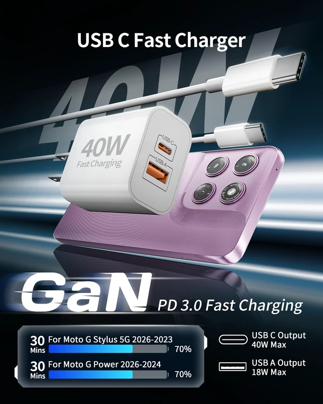 Alt view image 2 of 7 - 40W USB C Fast Charger for Moto G/G Play/G Power/G Stylus/Edge/Razr/Ultra | Type C Super Fast Wall Charger Block, 2026-2022 Moto Phone Fast Charging Adapter Accessories with 6 FT Long USB C Cable Cord