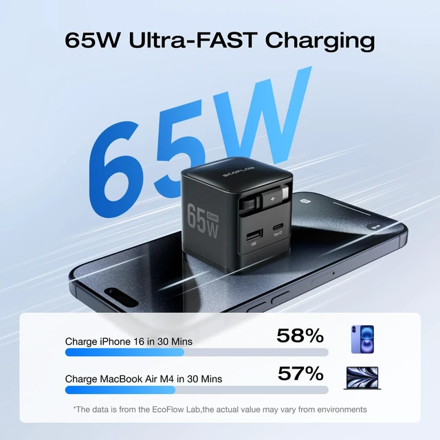 Alt view image 2 of 7 - EF ECOFLOW 65W USB C Charger with Retractable Cable, 3-in-1 Phone Charger with Type C Cable, 2-Port Fast Charger Compatible with iPhone 17 16 Pro Max, iPad, Galaxy S25, Steam Deck (Black)