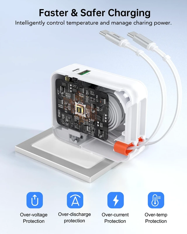Alt view image 6 of 7 - 40W Ultra-Compact Retractable Charger with 2 Built-in USB-C Cables (31.5") PD25W+QC3.0, Foldable Plug for Travel, Fast 4-in-1 Retractable USB C Wall Charger for iPhone 18 17 16 15 Pro Max,iPad,Galaxy