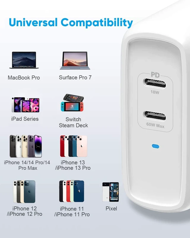Alt view image 5 of 7 - USB C Wall Charger, PowerLot 68W 2-Port GaN PD 3.0 USB C Charger Block, 60W USB C Power Adapter for MacBook Pro, Fast Wall Charger for iPhone 15 pro max,iPhone14/13/12 Pro Max, iPad Pro,iWatch,iPods