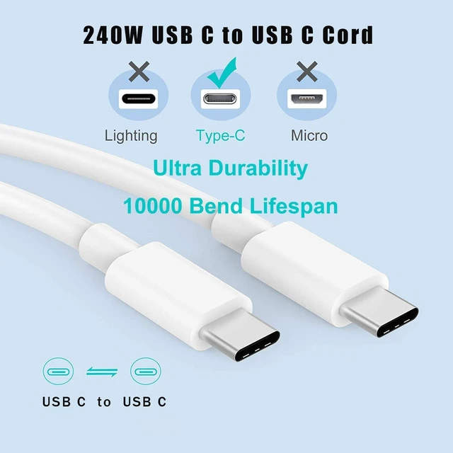 Alt view image 3 of 7 - USB C Charger for iPhone 17/16 Charger Fast Charging,20W USB C Wall Charger | Block Travel Plug with 60W Type C to C Charger Cable Fast Charging for iPhone 17/17 Pro Max/iPhone 16/iPad Pro/Air/Mini
