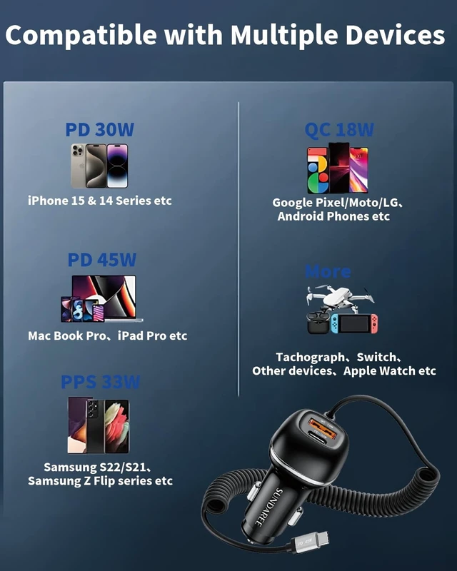 Alt view image 5 of 7 - SUNDAREE 96W USB C Car Charger Three Port Cigarette Lighter Adapter PD 45W PPS33W & QC3.0 18W 6ft Type C Coiled Cable Fast Charging iPhone 18/17/16/15 Smartphones S26/S25/S24 Android ipad