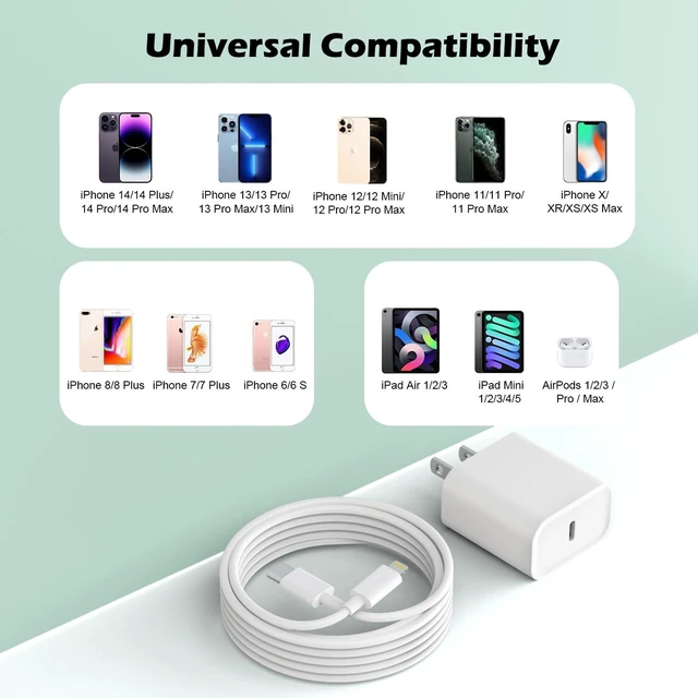 Alt view image 6 of 7 - iPhone Charger Fast Charging for iPhone 14,2PK Wall Block USBC Charger Plug with USB C to Lightning Charging Cable Cord Compatible with iPhone 14/14 Pro Max/13/13 Pro Max/12/12 Mini/11/XS/X/8Plus/iPad