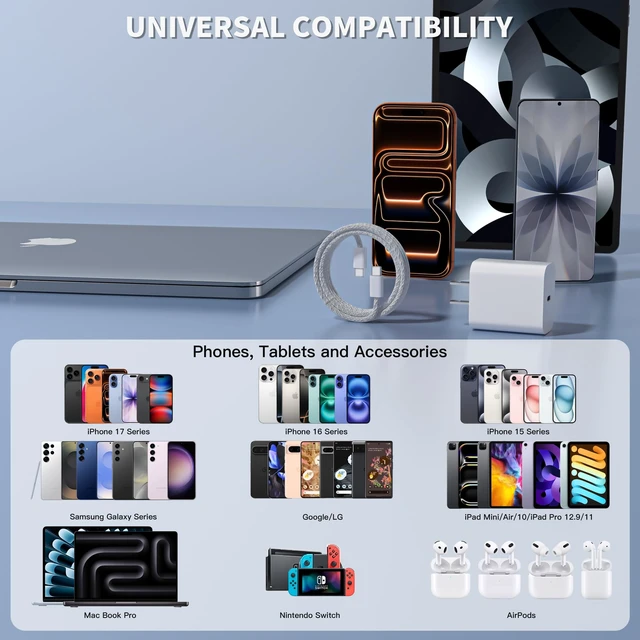 Alt view image 7 of 7 - iPhone Charger Fast Charging, Fast iPad Charger 3 Pack 20W USB C Wall Block 3.3FT Type C to C Charging Cable for iPhone 17/17 Pro/17 Pro Max/Air/16/16e/16 Pro/16 Pro Max/15 Pro, iPad Pro/Mini, Airpods
