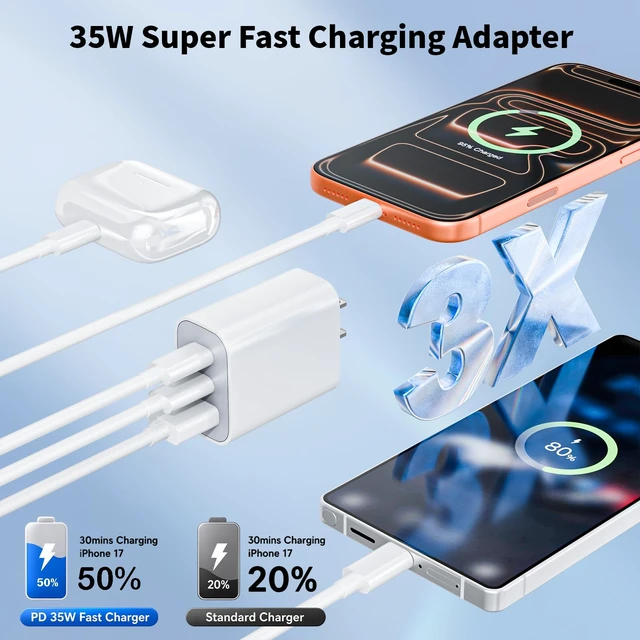 Alt view image 2 of 7 - iPhone 18 17 Pro Charger Block,3Pack 3-Port Dual USB C Wall Charger Adapter 35W Multiport Wall Cube Power Adapter+QC Plug Fast Type C Charging Block for iPhone Duo 18 17 16 15 Pro Max 14 13 12 11/iPad