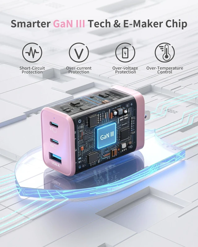 Alt view image 6 of 7 - XOVRAETH 65W GaN USB C Wall Charger Block Pink, 3-Port Type C Fast Charger, Compact Foldable Power Adapter for iPhone 18/17/16, MacBook, iPad, Samsung Galaxy S26/S25, Pixel, Switch, Laptop