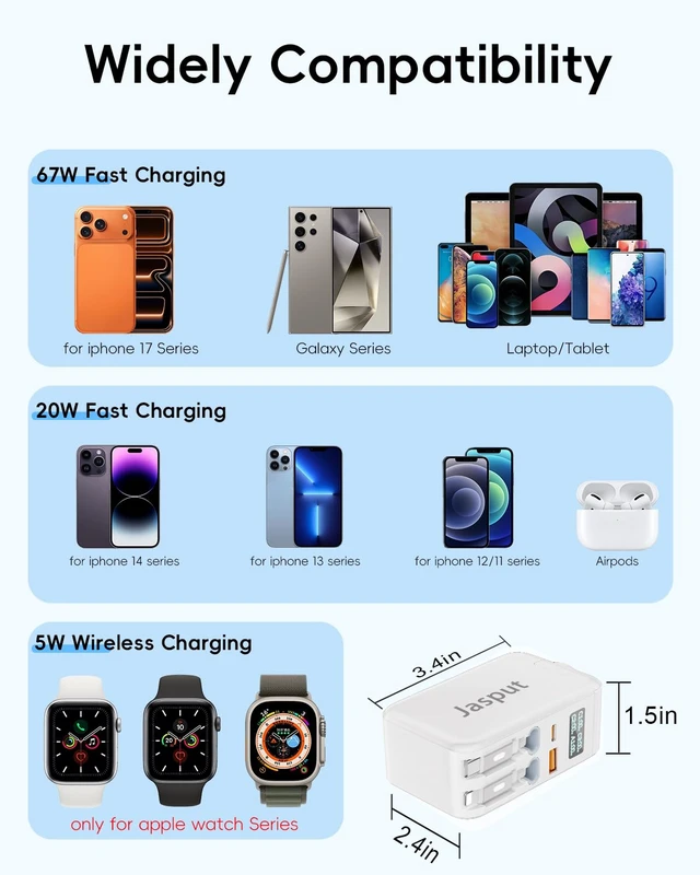 Alt view image 7 of 7 - 67W Retractable Phone Charger Wall Plug for Apple Watch iPhone 17 16 15 14 Smart Display,Foldable Plug,Built-in Cables,5 in 1 Retractable USB C Wall Charger Fast Charging for Galaxy 25 24,Pixel,iWatch