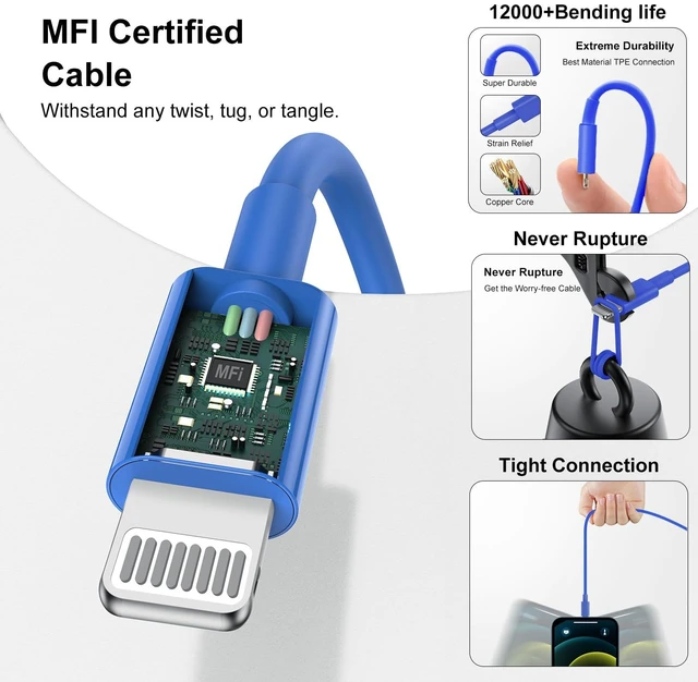 Alt view image 3 of 7 - Fast Charger for iPhone Charger Fast Charging 6ft Lightning Cable,for iPhone 14 13 12 Pro Max Charger Fast Charging with USB C Charger Block,Type C to Lightning Cord for iPhone 11 Pro Max/XS-Blue