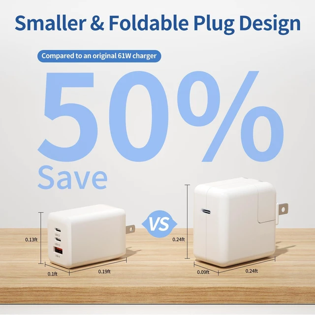 Alt view image 3 of 7 - VIKEN 3-Port Compact Foldable Fast Charger, 65W USB C Wall Charger Block | Type C Charger Fast Charging for MacBook Pro/Air, iPad Pro, Pixelbook, iPhone 17/16/Pro, Galaxy S23/S22, Note20 and More