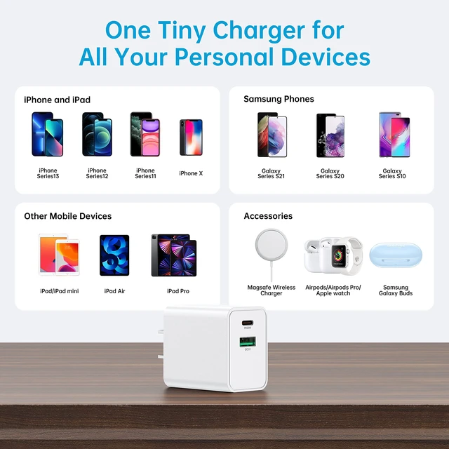 Alt view image 7 of 7 - USB C Wall Charger Block 20W, Dual Port USB-C Plug-in 20W PD & QC3.0 A Fast Charging for iPhone 14/13/12/11 /Pro Max, iPad Pro, AirPods Samsung Android Phones and More