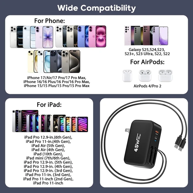 Alt view image 7 of 7 - 4 in 1 Retractable Wall Charger Dual USB C Cable Plug,45W USBC Fast Retractable iPhone Charger Foldable Block Dual Port(USB C+USB A) with Dual USB C Cable Fast Charger for iPhone 17/16/15,iPad Pro/Air