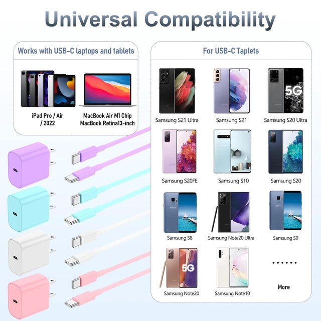 Alt view image 7 of 7 - iPhone 18 17 16 15 Fast Charger and 6ft 10ft Type C to C Cable Cord Long, USB C Charging Block for Apple iPhone Duo/18 Pro Max/17 Air/16/15 Plus,iPad 12.9 inch/Mini, Wall Plug Power Adapter Cube Brick