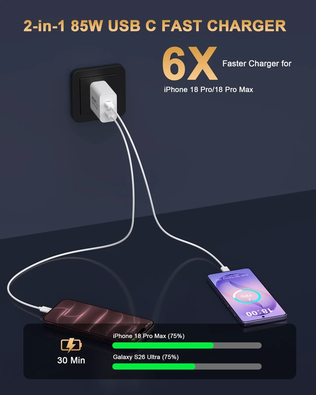 Alt view image 3 of 7 - USB C Charging Blocks, 85W Dual USBC Wall Charger Fast Charging Plug Cube | 85W Dual USB C Fast Charger Block Type C Phone Charging Brick for iPhone Duo/18 Pro/18 Pro Max/17 16 15 14 13 Pro Max, iPad