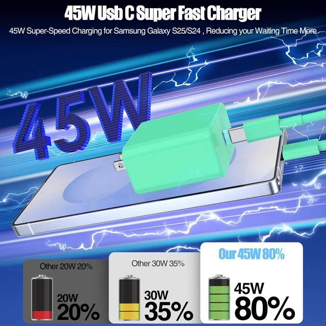Alt view image 2 of 7 - 45W Super Fast Charger Type C for Samsung Galaxy S25/S24/S23 Ultra | USB C Android Phone Charger with 6FT/10FT Type C Cords for Galaxy S25/S24/S23+/S22 Plus/S20,iPhone 17/16/15 Pro Max-Green