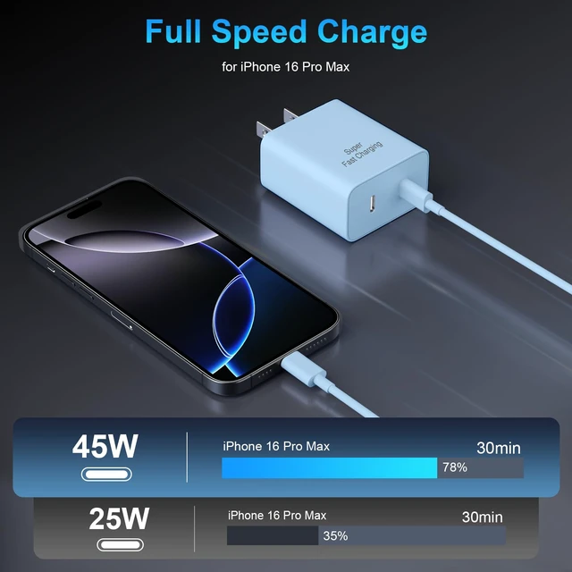 Alt view image 3 of 7 - iPhone 18 17 16 15 Charger Fast Charging, 45W Dual USB C Phone Charger Block with 10FT Long Type C Cable Cord for Apple iPhone Duo/18/17/17 Air/16 Pro/16 Pro Max/15 Plus/15 Pro/iPad/S26 Ultra(Blue)