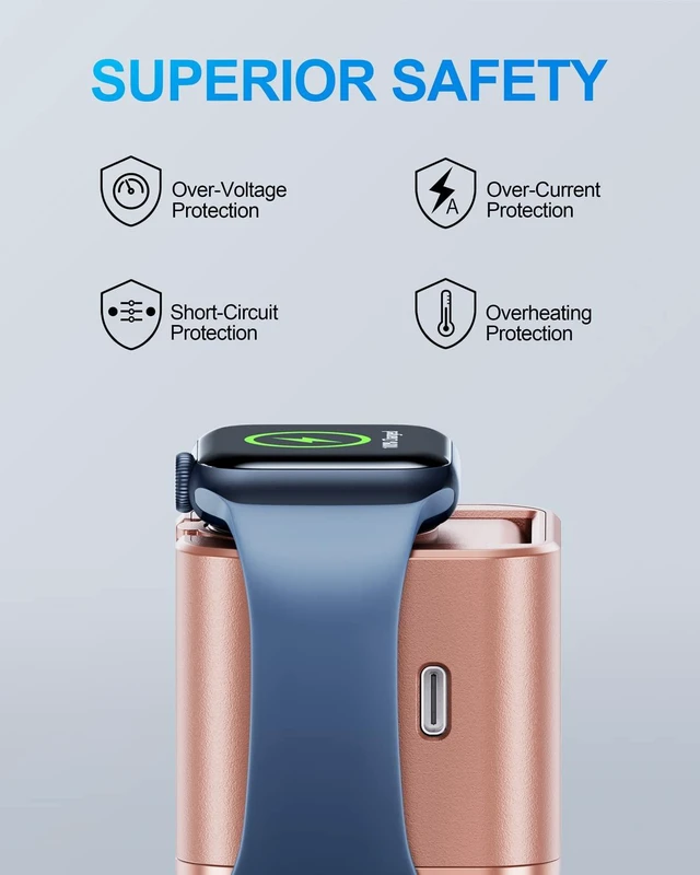 Alt view image 6 of 6 - BeaSaf 36W for Apple Charging Block with Built-in Watch Charger, Foldable PD Fast Charger Block for iPhone, Dual Ports Wall Charger Compatible with Apple Watch iPhone AirPods(Rose Gold)