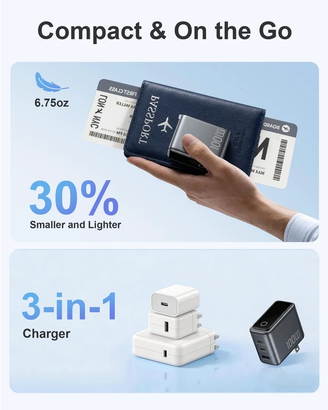 Alt view image 6 of 7 - 100W Max USB C Charger with Smart Display for iPhone 18 MacBook GaN Charger | Ultra-Compact 3 Port Fast Charger with Touch Control for iPhone 18 Pro/17/16, iPad, Laptop, MacBook Pro, Air, Steam Deck