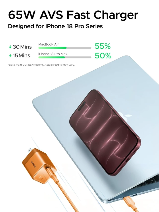 Alt view image 2 of 7 - UGREEN Nexode Air 65W USB C GaN Charger Block with 3.3ft Cable, Orange | AVS Fast Charging for iPhone 18 Pro Max, Mini Size (1.22 × 1.30 × 1.59 in), for MacBook, iPhone 18/17, Galaxy S26/S25, Pixel