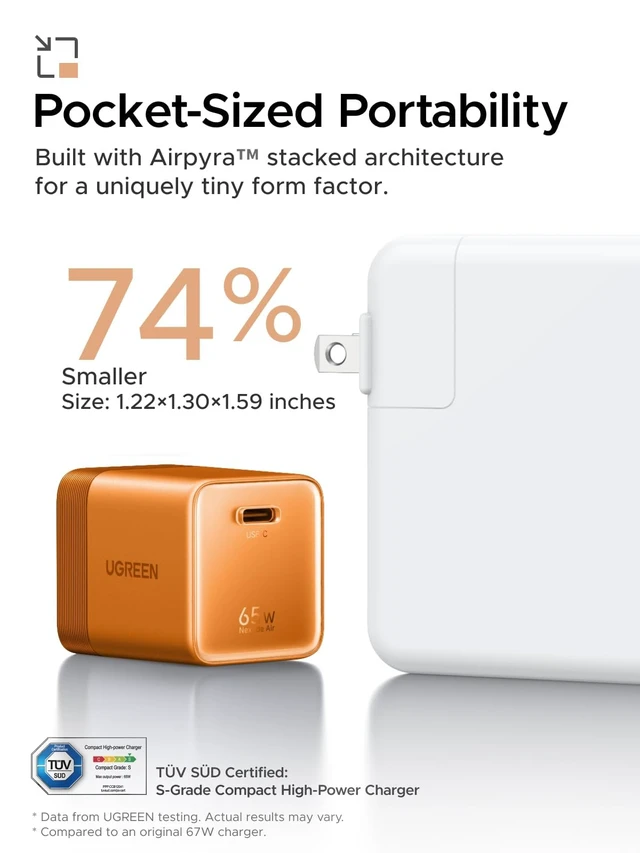 Alt view image 3 of 7 - UGREEN Nexode Air 65W USB C GaN Charger Block with 3.3ft Cable, Orange | AVS Fast Charging for iPhone 18 Pro Max, Mini Size (1.22 × 1.30 × 1.59 in), for MacBook, iPhone 18/17, Galaxy S26/S25, Pixel
