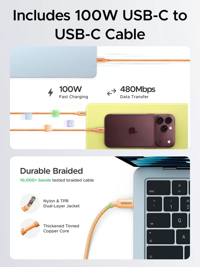 Alt view image 4 of 7 - UGREEN Nexode Air 65W USB C GaN Charger Block with 3.3ft Cable, Orange | AVS Fast Charging for iPhone 18 Pro Max, Mini Size (1.22 × 1.30 × 1.59 in), for MacBook, iPhone 18/17, Galaxy S26/S25, Pixel