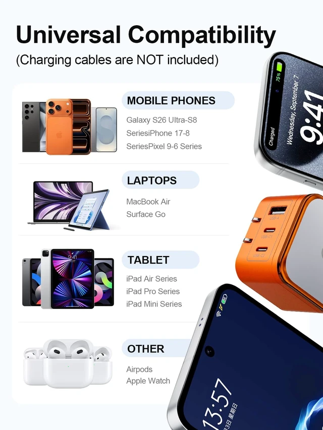 Alt view image 7 of 20 - USB C Charger Block, Type C Charger Fast, 65W GaN Touch-Control Night Light | 3 Port, Foldable Plug, PD PPS Support, Travel and Office Use, iPhone 17/16, Galaxy S26/S25, Pixel, iPad, MacBook (Orange)