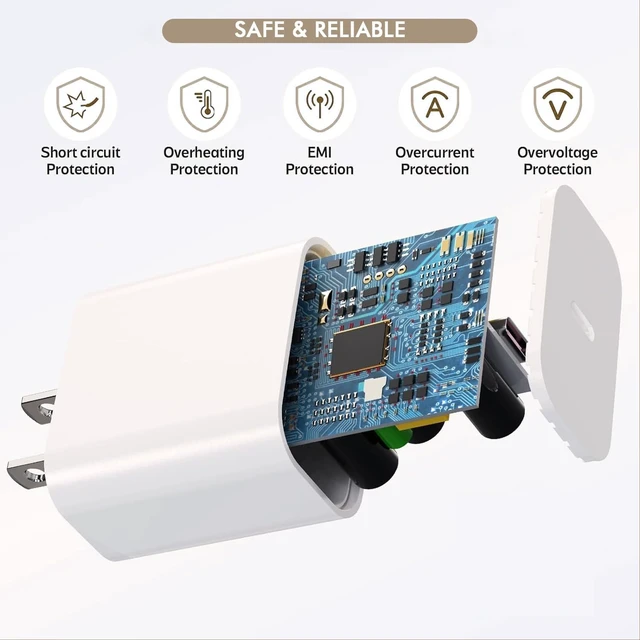 Alt view image 3 of 7 - iPhone 17 16 Charger Fast Charging, 2Pack 10FT Extra Long USBC to C Cable with 20W Apple iPad USB C Fast Charger USB C Wall Charger Block for iPhone Duo/18 Pro Max/18 Pro/17/Air/16 Pro Max/16/15,iPad