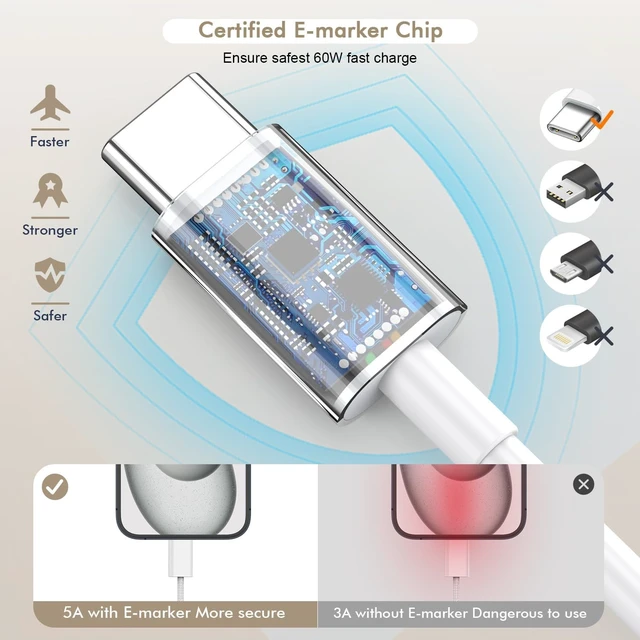 Alt view image 4 of 7 - iPhone 17 16 Charger Fast Charging, 2Pack 10FT Extra Long USBC to C Cable with 20W Apple iPad USB C Fast Charger USB C Wall Charger Block for iPhone Duo/18 Pro Max/18 Pro/17/Air/16 Pro Max/16/15,iPad